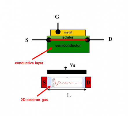 terahertz_waves_Theorie_des plasmas_p1