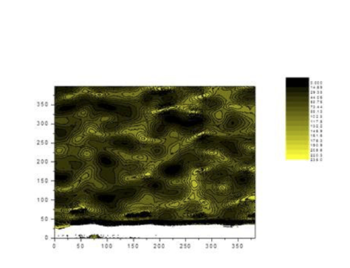 (English) Glass fibers density analysis