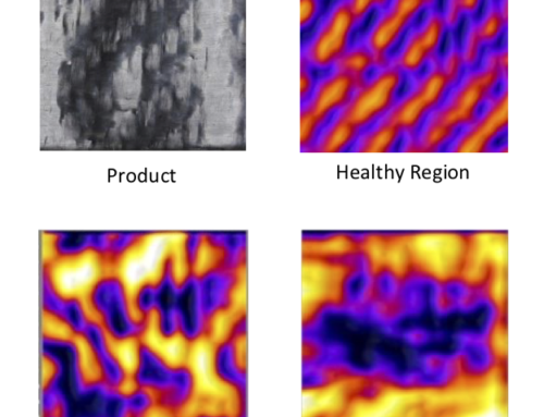 Defect inspection inside composite material