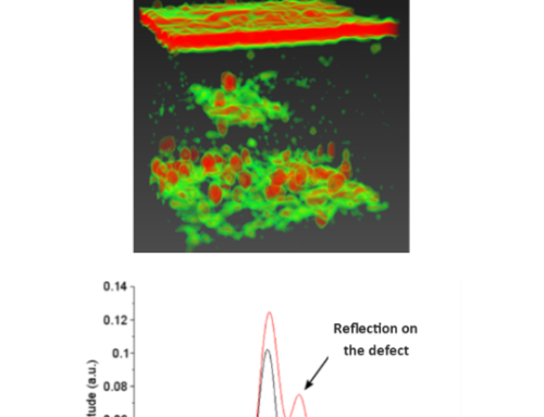 (English) Mapping of delamination in the depth of a composite patch