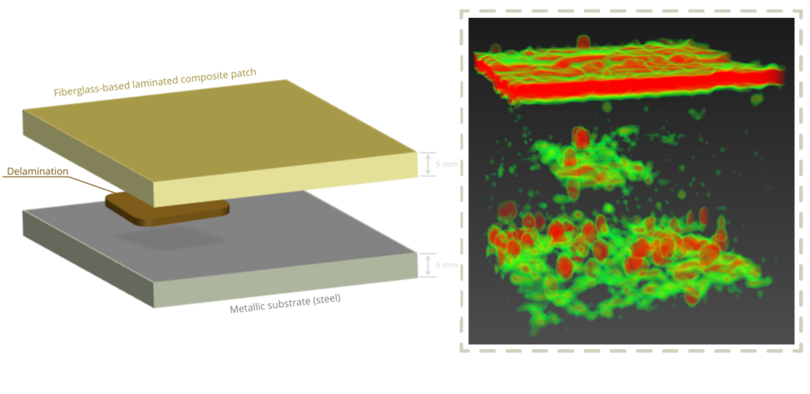 COMPOSITE-bas-FR