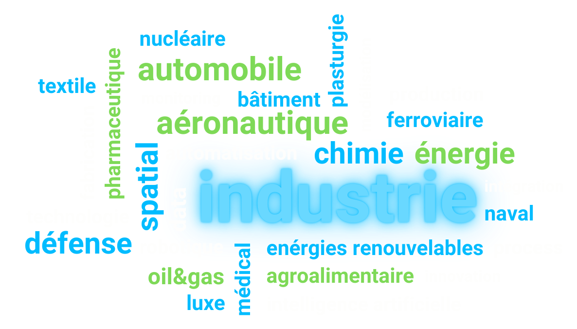 FR-nuage de mot INDUSTRIE-21082025-OK